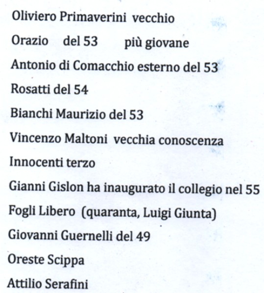 Lista partecipanti.png